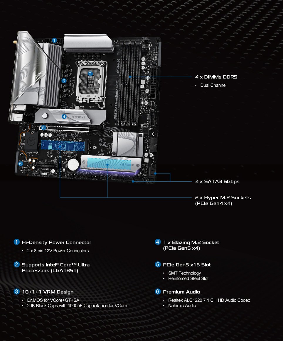 layout 1